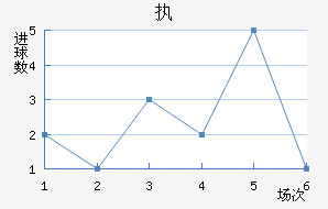 ִǽ