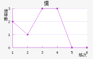 ųǽ