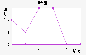 ɶл