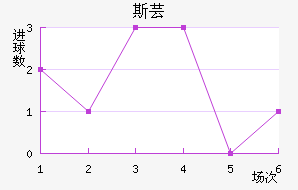 ˹ܿ˽