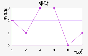 ά˹