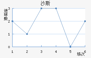 ɳ·˹	