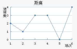 ˹ʹ