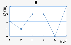 ظ½