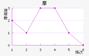Ħǽ