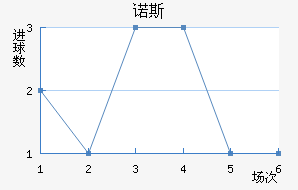 ŵ˹