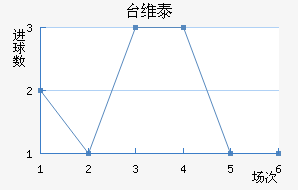 ̨ά̩