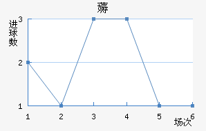 ī޽