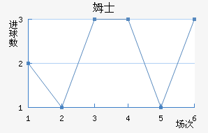 ķʿ