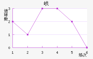 ᪸FC