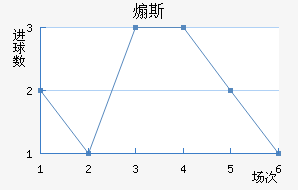 ɿ˹