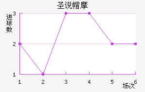 ʥ˵ñĦ