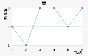 īǽ