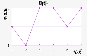 ˹ά