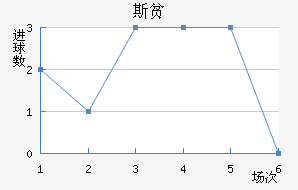 ˹ƶ½