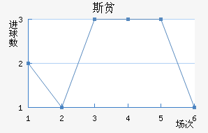 ˹ƶ½
