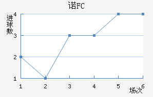 ŵǽ