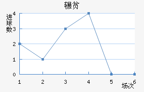 շƶ½
