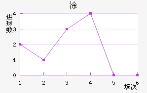 ʰͿ