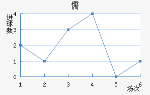 ųǽ