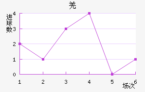 ǼԼ