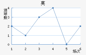 Īǽ