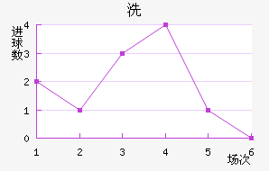 ϴǽ