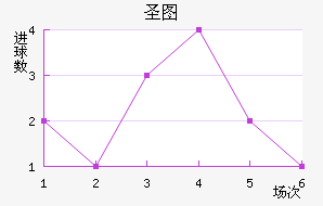ʥͼǽ