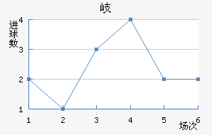 ᪸񺣽