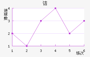 ڵ֧