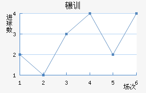 շѶ½