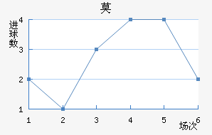Īǽ