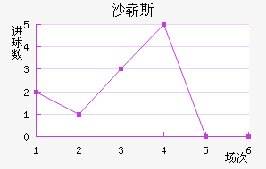 ɳո˹