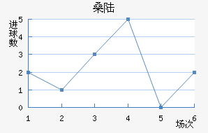ɣ½˹