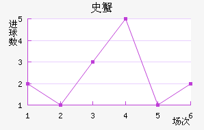 ʷз̽