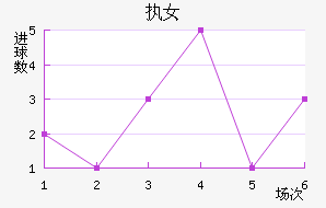 ִŮ