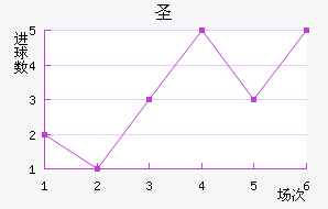 ʥ޽