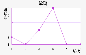 ֿ˹