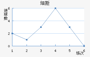 ϸ˹