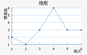 ά˹