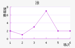 Ϳǽ