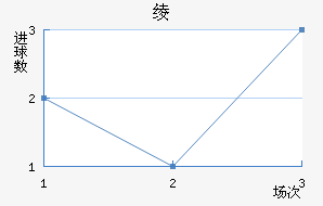 籾