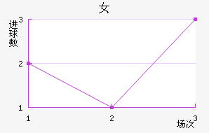 S.ڶŮ
