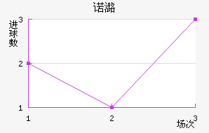 ŵºɭ