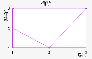 Ͱ˹