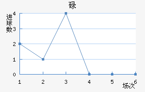 µٽ