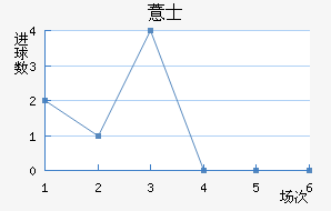 ޲ʿ