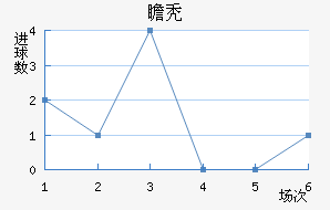 հͺս