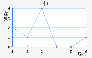 ִά˽