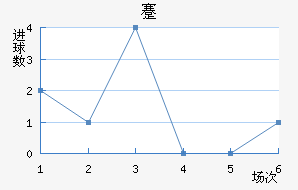 忨